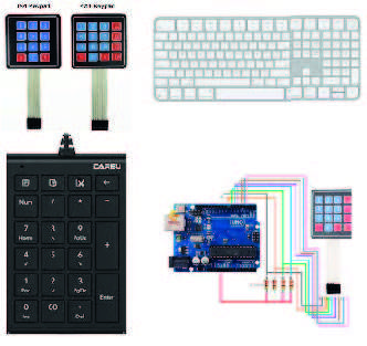 Keypad & Touch